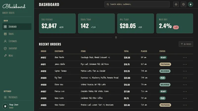 Chalk Café Board — Web · dashboard