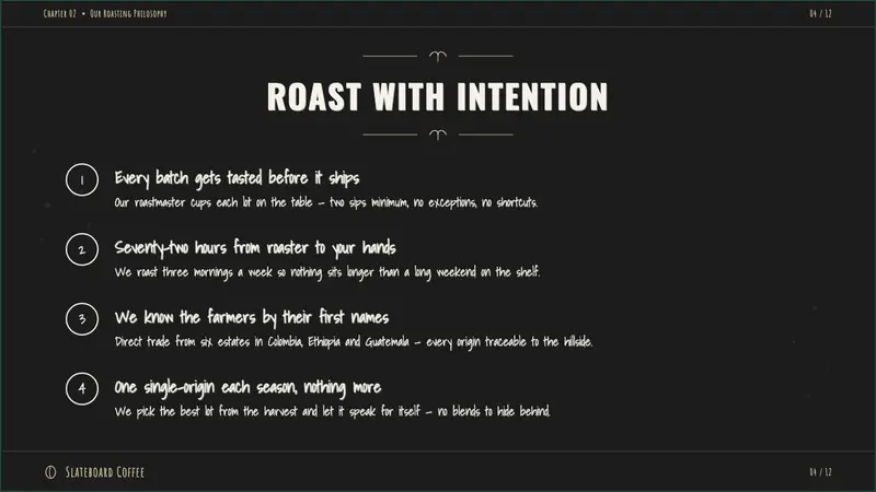Chalk Café Board — Slides · content