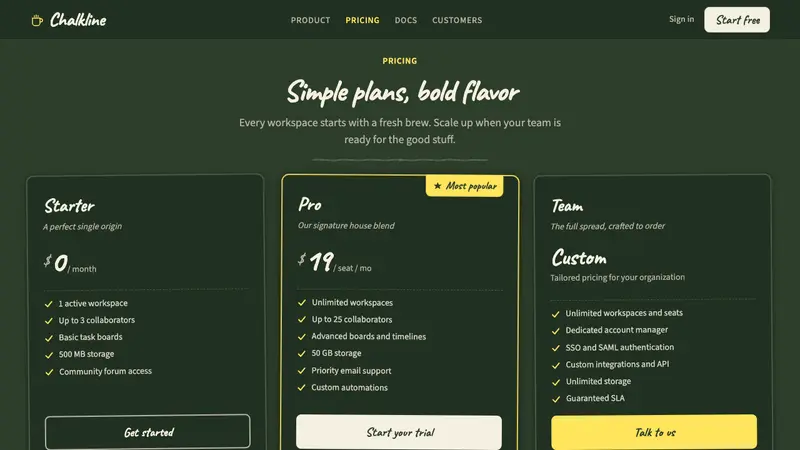 Chalkboard Cafe Menu (2010) — Web · pricing