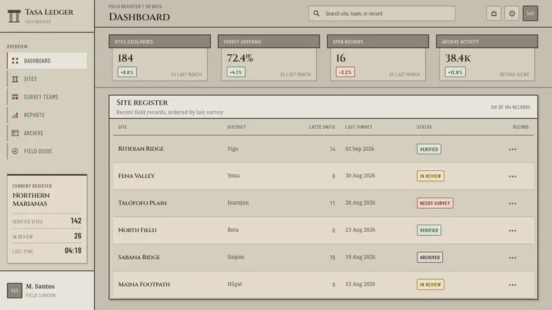 Chamorro Latte Stone — Web · dashboard