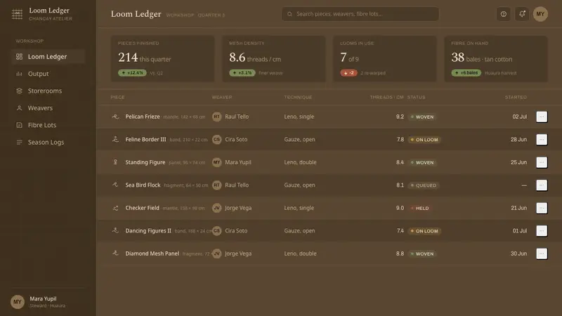 Chancay Gauze Textile — Web · dashboard