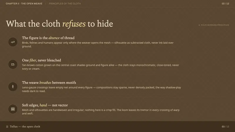 Chancay Gauze Textile — Slides · content