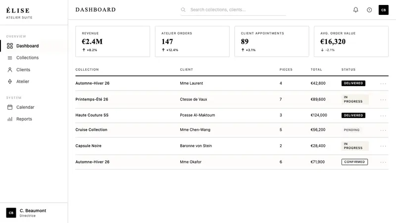 Chanel — Web · dashboard