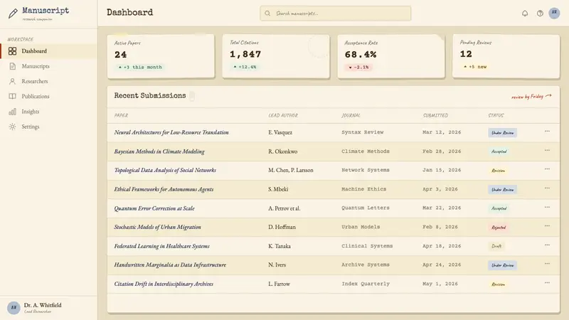 Chaotic Academia — Web · dashboard