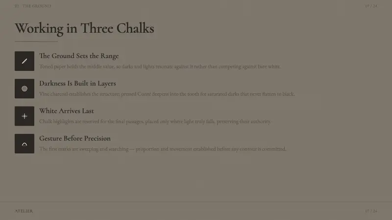 Charcoal & Conté Drawing — Slides · content