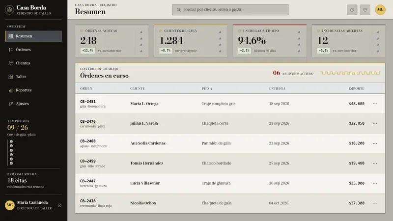 Charro Suit — Web · dashboard