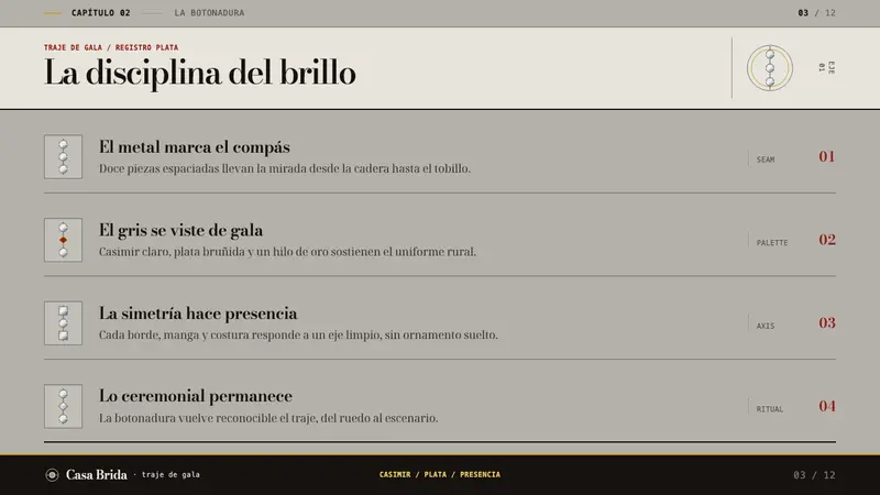 Charro Suit — Slides · content