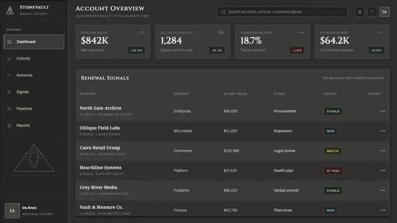 Chavín Lanzón Stone Relief — Web · dashboard