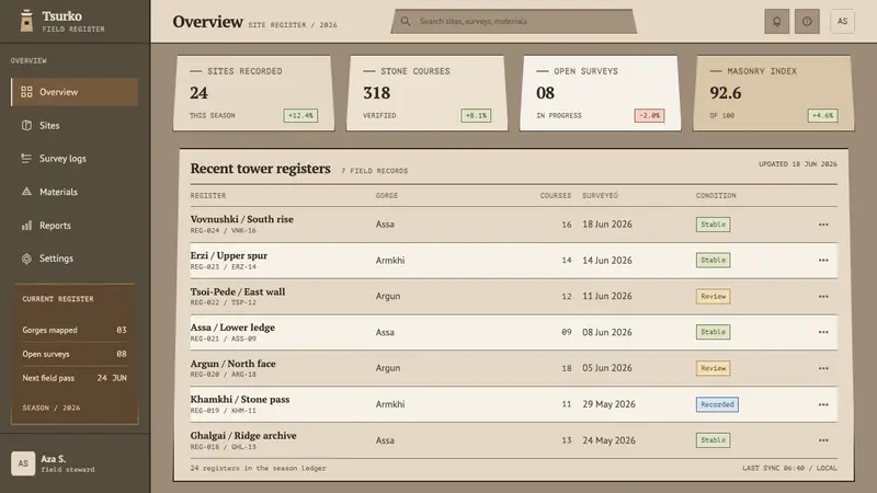 Vainakh Tower — Web · dashboard