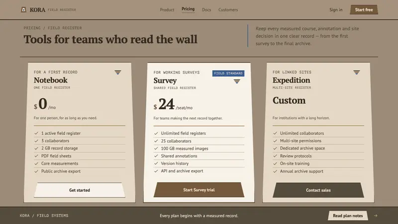 Vainakh Tower — Web · pricing