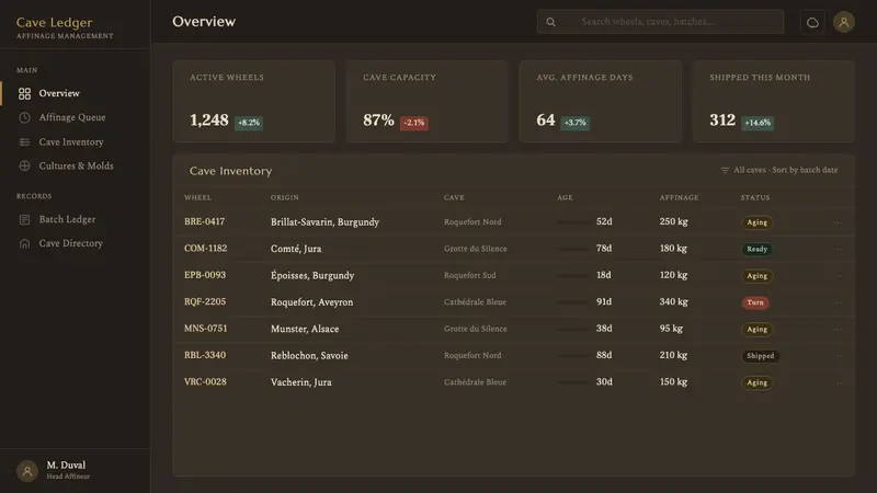 Cheese Affinage Cave — Web · dashboard