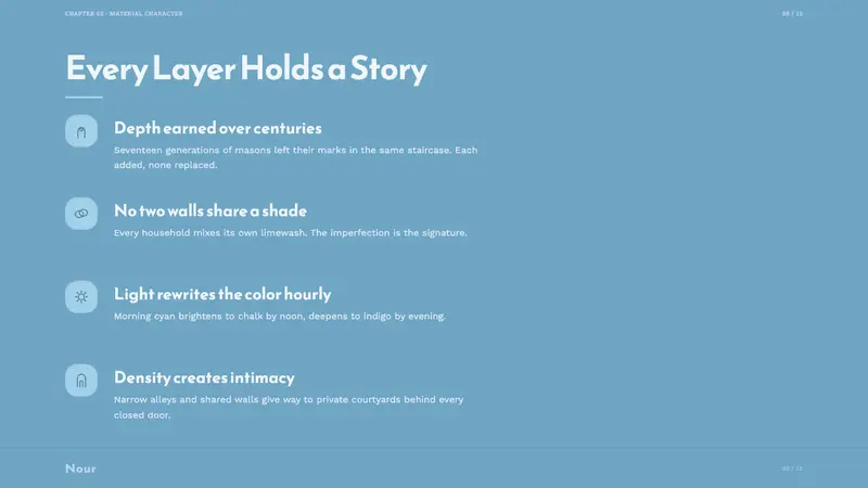 Chefchaouen Blue Medina — Slides · content