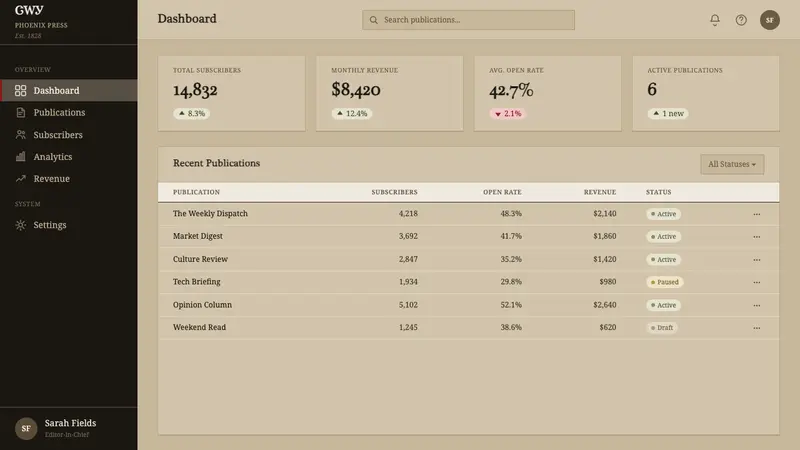 Cherokee Syllabary — Web · dashboard
