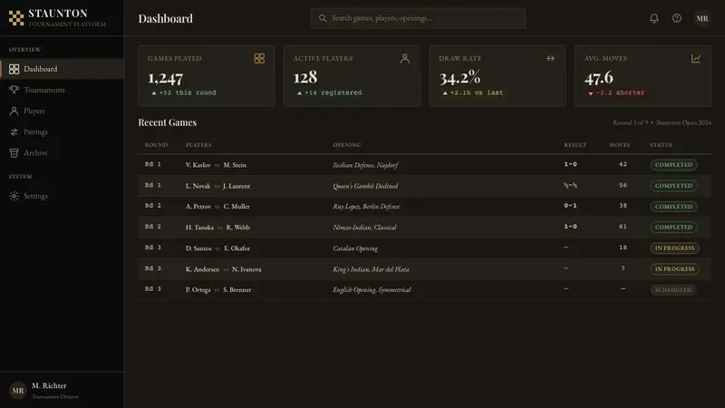 Chess Tournament — Web · dashboard
