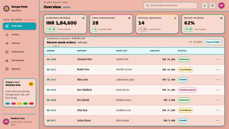 Chhau Purulia Mask — Web · dashboard
