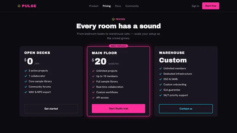 Chicago House — Web · pricing