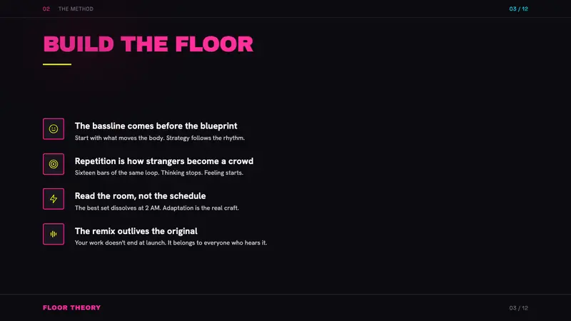 Chicago House — Slides · content