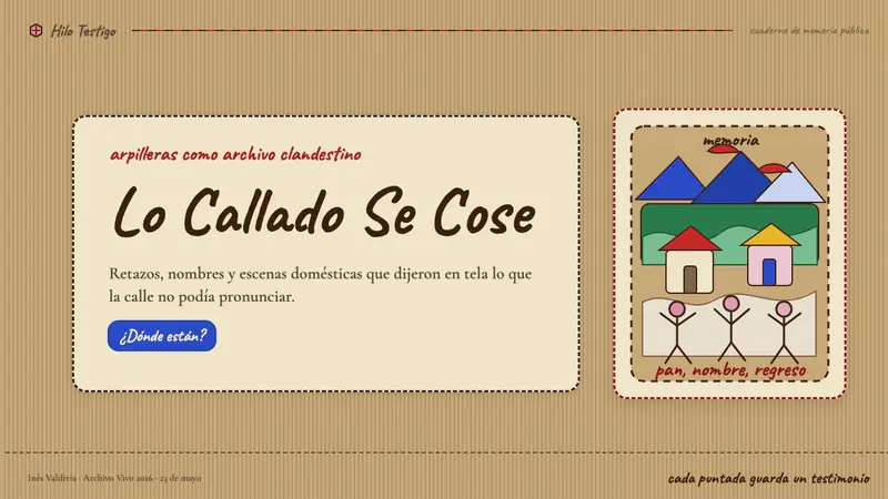 Chilean Arpillera (Pinochet Resistance) — Slides · cover