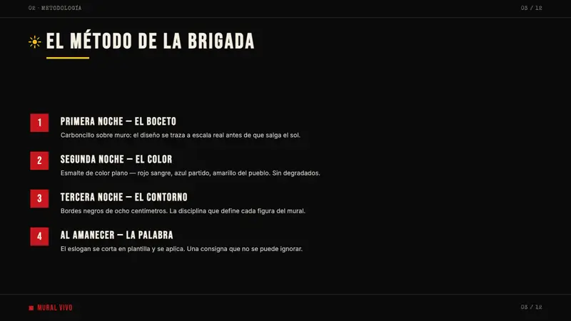Chilean BRP Ramona Parra 1971 — Slides · content