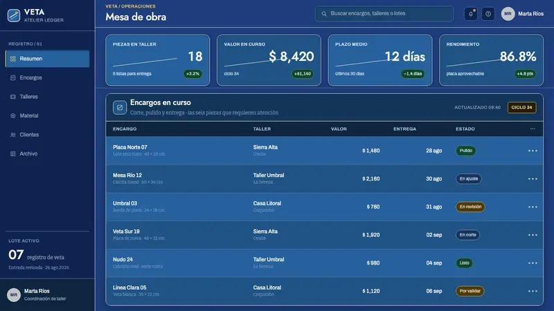 Chilean Lapis Lazuli — Web · dashboard