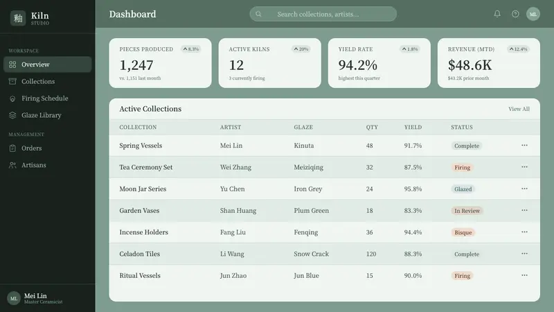 Longquan Celadon — Web · dashboard