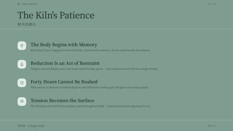 Longquan Celadon — Slides · content