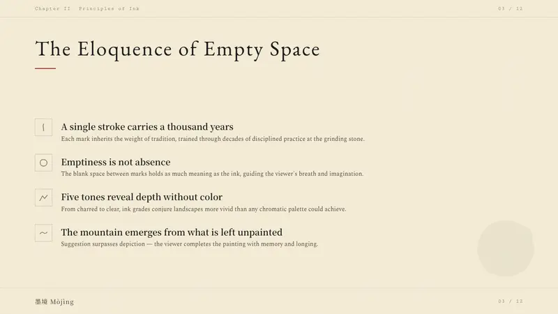 Chinese Ink Wash 水墨 — Slides · content