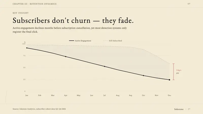 Chinese Ink Wash 水墨 — Slides · data