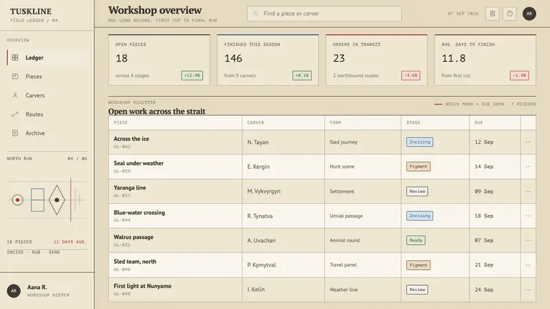 Uelen Walrus Ivory — Web · dashboard