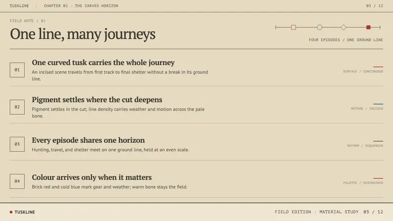Uelen Walrus Ivory — Slides · content