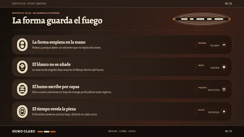 Chulucanas Ceramics — Slides · content