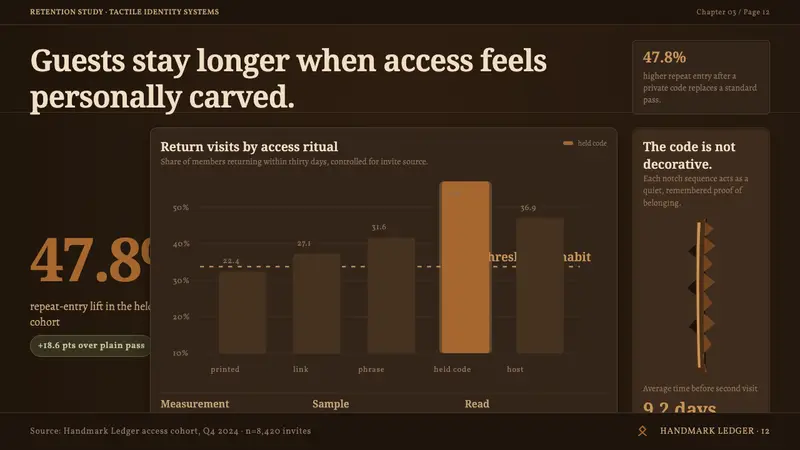 Chuukese Love Stick Carving — Slides · data