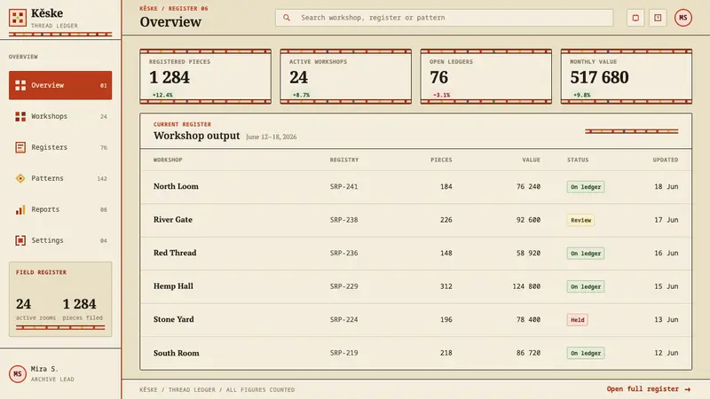 Chuvash Surpan — Web · dashboard