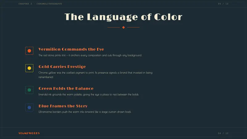Poster Stamp (Cinderella) — Slides · content