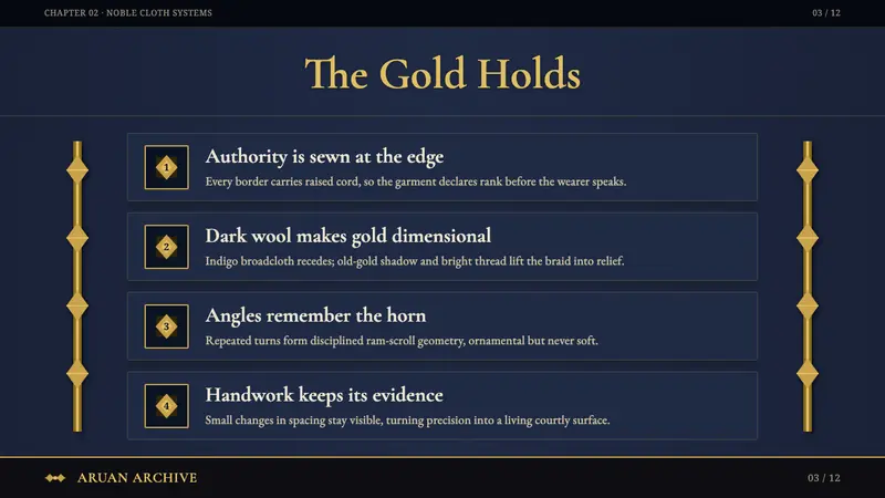Circassian Adyghe Gold Braid — Slides · content