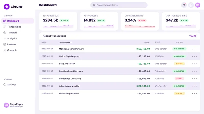 Circular Fintech — Web · dashboard
