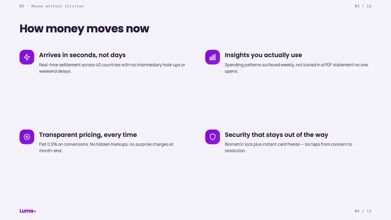 Circular Fintech — Slides · content