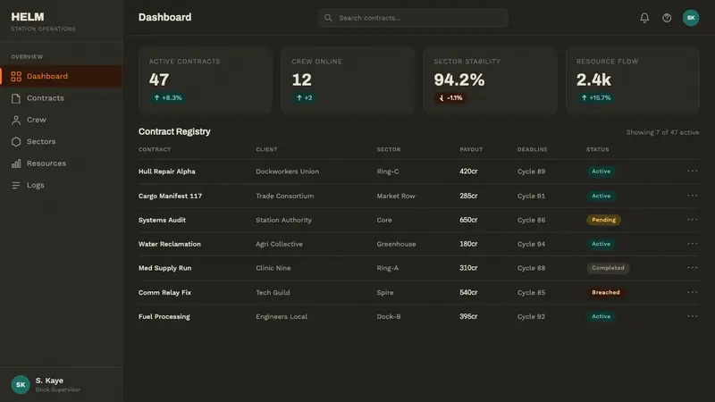 Citizen Sleeper — Web · dashboard