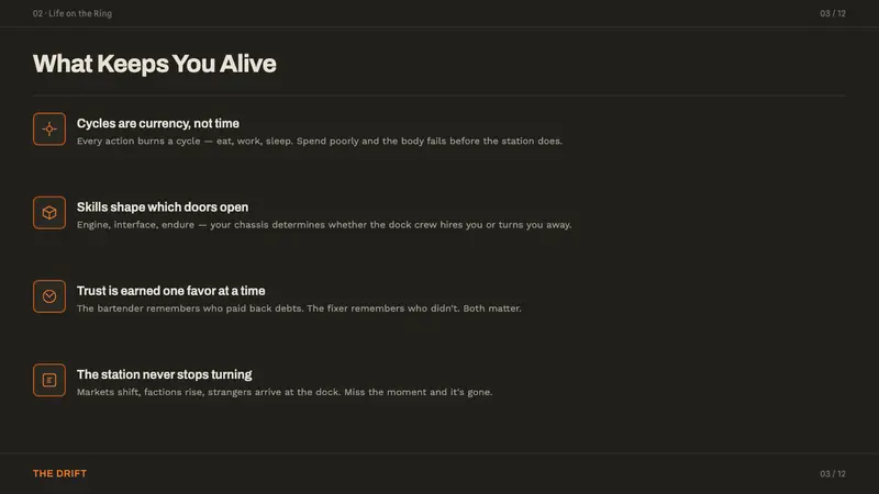Citizen Sleeper — Slides · content