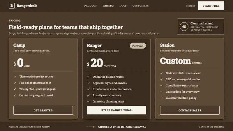 Clarendon Slab Serif — Web · pricing