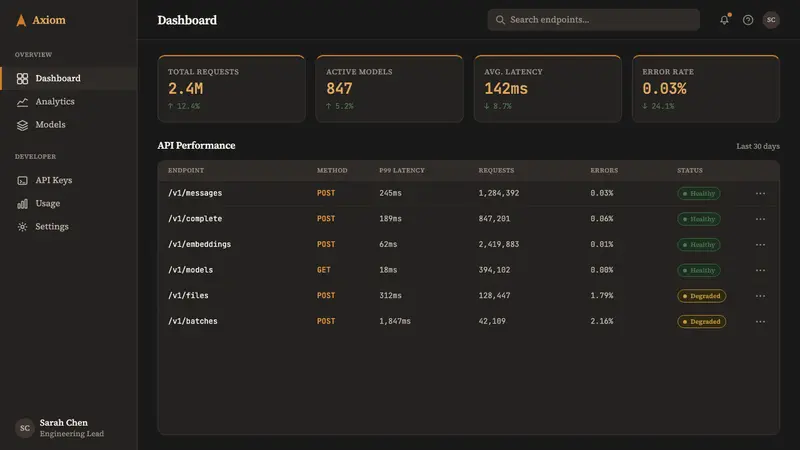 Claude / Anthropic Warm 2024 — Web · dashboard