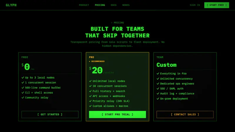 CLI Hacker Phosphor Green (1985) — Web · pricing
