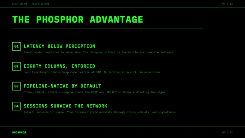 CLI Hacker Phosphor Green (1985) — Slides · content
