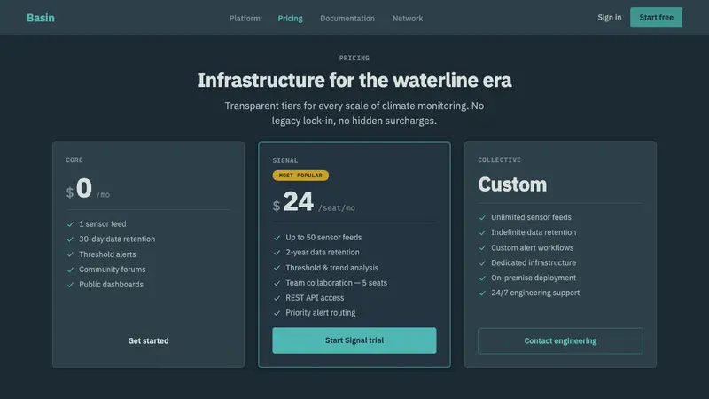 Cli-Fi 2050 — Web · pricing