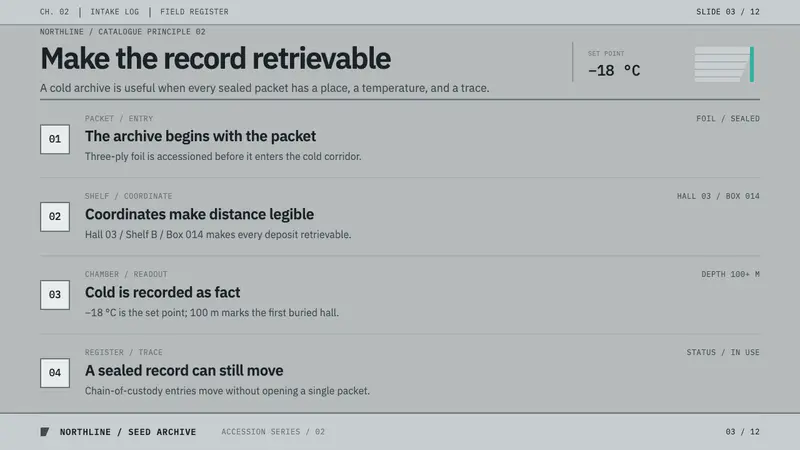 Climate Refuge Seed Archive — Slides · content