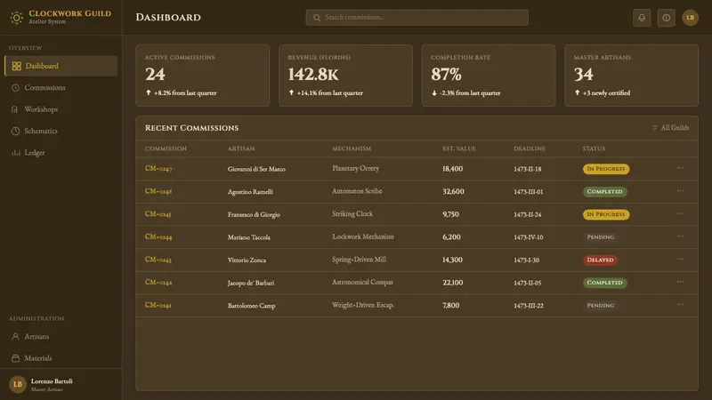 Clockpunk (da Vinci) — Web · dashboard