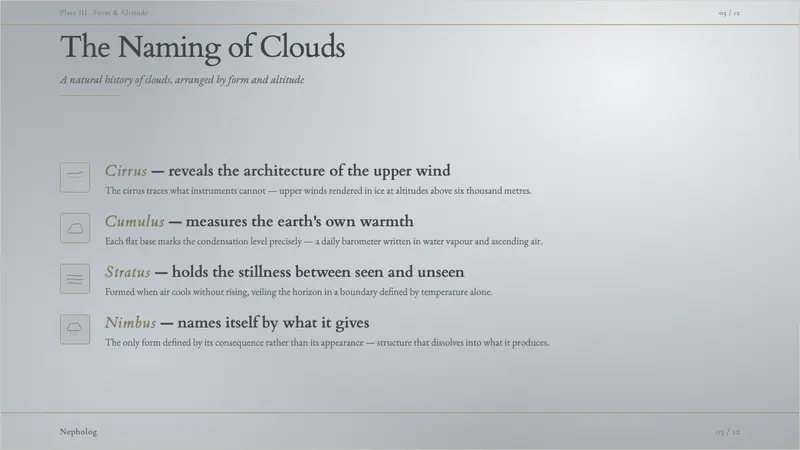 Cloud Atlas Plate — Slides · content