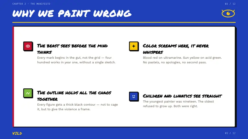 CoBrA (Asger Jorn, 1948) — Slides · content