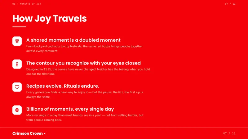 Coca-Cola Classic — Slides · content