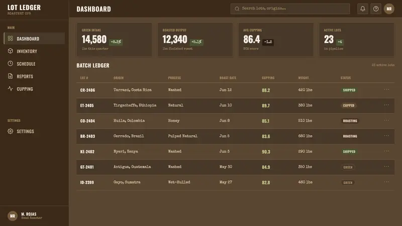 Coffee Roastery Burlap — Web · dashboard